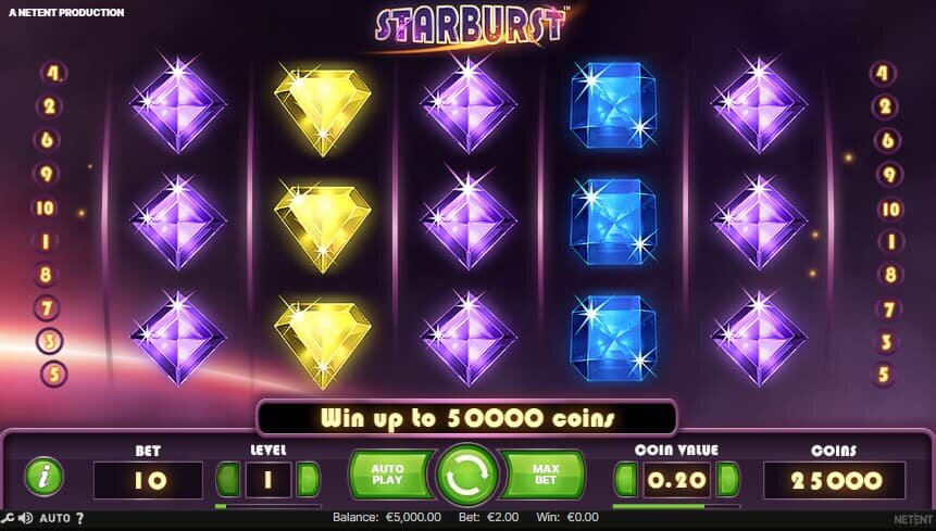 Ajaib88 Slot Mobile: Panduan Lengkap Bermain Di Ponsel
