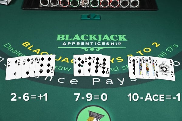 Ajaib88 Slot Tanpa Risiko: Panduan Lengkap